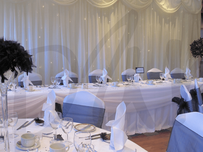 How much to rent wedding decorations